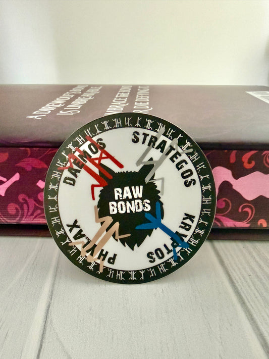 Circular sticker with "rawbonds" and a wolf head in the center and graphics depicting the packs from Dire Bound on a white surface